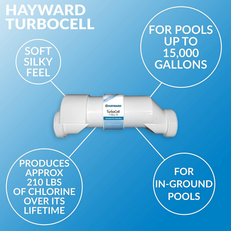 Hayward T-CELL-3 (15,000 Gal. Cell) Pool Salt System | W3T-CELL-3